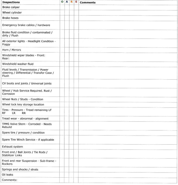 Sample Inspection Sheet page 2