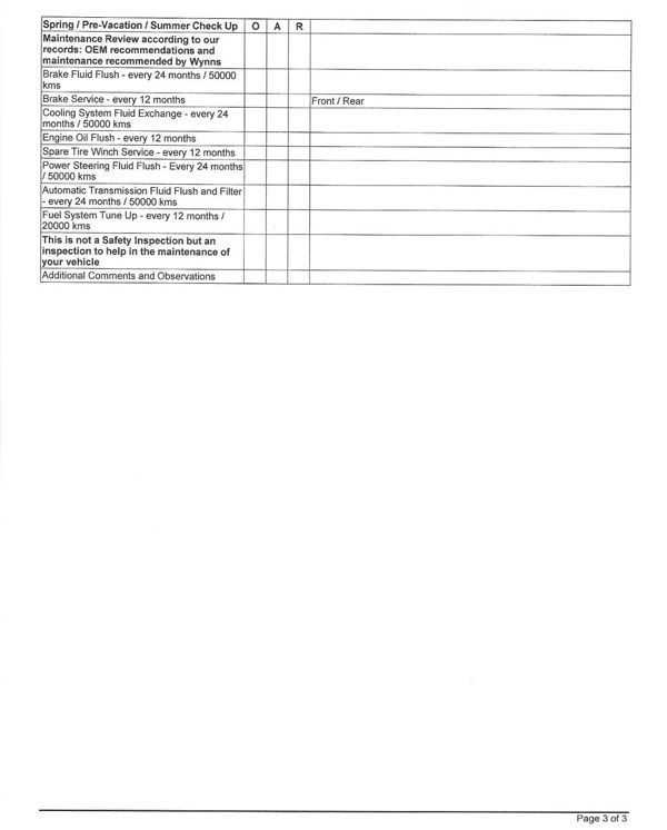 Spring 2024 Inspection Sheet 3