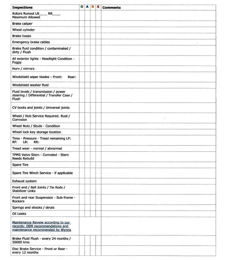Fall/Winter Inspection Sheet page 2