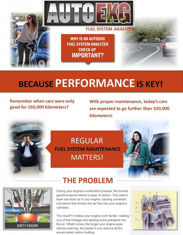 AutoEKG Fuel System Analyzer