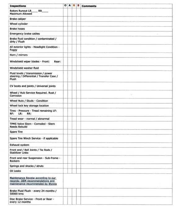 Fall 2023 Inspection Sheet 2