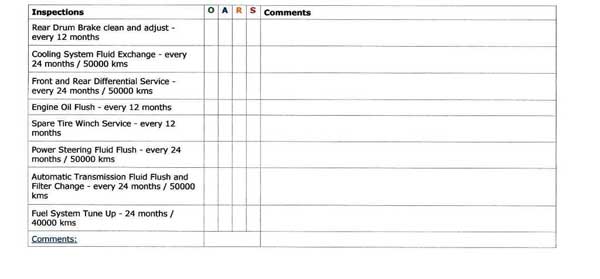 2023 Fall Inspection Sheet 3